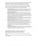 Teoria del comportamiento- Abraham Maslow