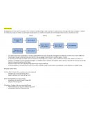 Hipertension. Emergencia HTA