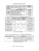 REPORTE DE CRISTALIZACIÓN