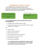 RESUMEN DEL SUPPLAY CHAIN