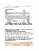 Clasificacion de cuentas de contabilidad