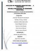 INFORME DE CADENA DE VALOR DEL RESTAURANTE CEVICHERIA DON JUAN