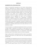 Diagnostico situación actual de fertilizantes en Piura