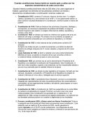 Constituciones de Chile