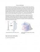 Fuerzas distribuidas