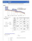 Hidraulica ayudantia 5