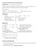 ESTRATEGIAS DE DISTRIBUCIÓN