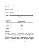 Reseña sobre Tiende Tu Cama