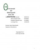 Caso La casona del valle Tegucigalpa