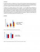 Processos psicològics: memòria