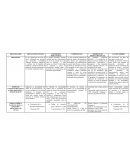 CLASIFICACION DE LOS TIPOS DE PERSONAS EN EL DERECHO