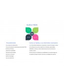 Análisis FODA. Como se realiza y sus elementos necesarios