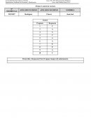 Macroeconomia Dinamica