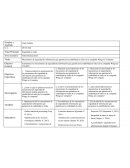 Mecanismos de seguridad de información que garanticen la estabilidad en redes en la compañía Wings air Company