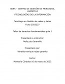 ¿Por qué el trabajo es un derecho humano fundamental?