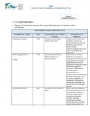 Libro De Texto: Tamaulipas. La Entidad Donde Vivo