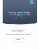 Pedagogía y el uso de tecnologías en el aula