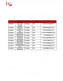 Creación de un Centro de Apoyo Psicopedagógico Para el Acompañamiento de Estudiantes en Condición de prueba Académica (PRAC) y Suspensión Académica (SUAC)