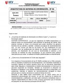 SIGMA EMPRESARIAL Netflix