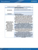 Propuesta de solución al problema ético en el ámbito organizacional