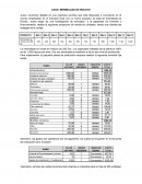 CASO: MERMELADA DE ROCOTO