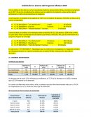 Análisis de los ahorros del Programa Aflatoun 2019