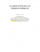 CLASIFICACIÓN DE LAS NORMAS JURÍDICAS