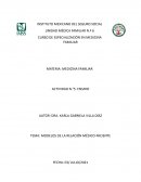 Modelos de relacion medico-paciente