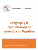 Lenguaje y la comunicación de acuerdo con Vygotsky