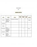 Diamante de la competividad