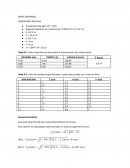 Variacion vertical de la velocidad