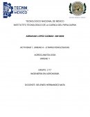 Agroclimatología - Etapas fenológicas del pepino