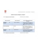 Análisis de factores endogenos y exogenos