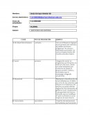 Clases de prevención del delito