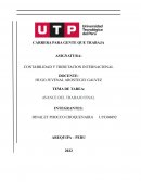 Yura S.A importacion