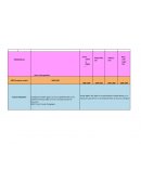 POLÍTICA, LEGISLACIÓN Y ADMINISTRACIÓN DEL SISTEMA EDUCATIVO ARGENTINO