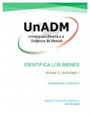 Ordenamientos Jurídicos de las Organizaciones