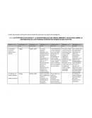 LOS POPOTES ECOLOGICOS Y LA SUSTENTABILIDAD DEL MEDIO AMBIENTE