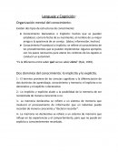 Lenguaje y Cognición: Organización mental del conocimiento