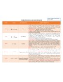 TEORIA PSICOSEXUAL DE SIGMUND FREUD