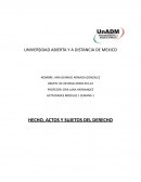 HECHO, ACTOS Y SUJETOS DEL DERECHO