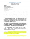 Discurso como interacción social