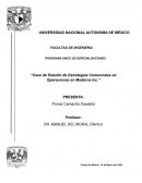 Caso de Estudio de Estrategias Comerciales en Operaciones en Moderna Inc