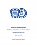 TEORÍAS DE APRENDIZAJE DE CAMBIO CONCEPTUAL