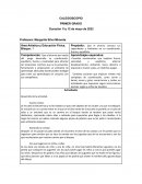 Estrategia educativa