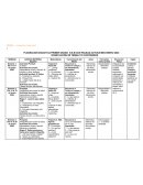 PLANEACION DIDACTICA PRIMER GRADO