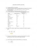 MATERIAL DIELECTRICO