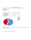 ENCUESTA DE ANALISIS DEL MERCADO