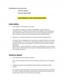 Cuestionario Clima organizacional