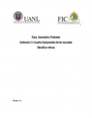 Evidencia 2.1: Cuadro Comparativo de las escuelas filosófico-éticas